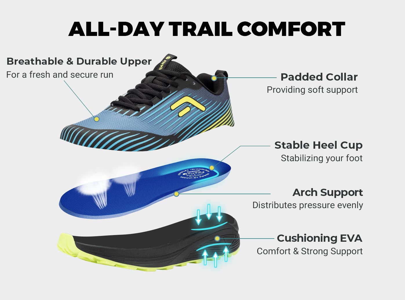 FitVille Men's Trail Running S - Men'S Shoes Wide Width ulasan dan harga